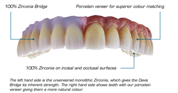 Country Charm Map of the Scenic Rim